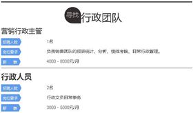 利来老牌国际官网水处理环保公司招聘  行政团队