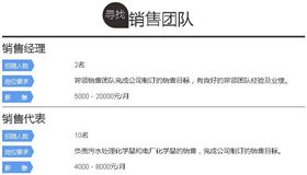 利来老牌国际官网水处理环保公司招聘  销售团队