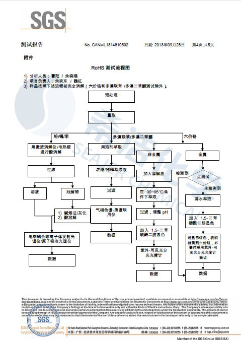 利来老牌国际官网环保除磷剂 ROHS报告