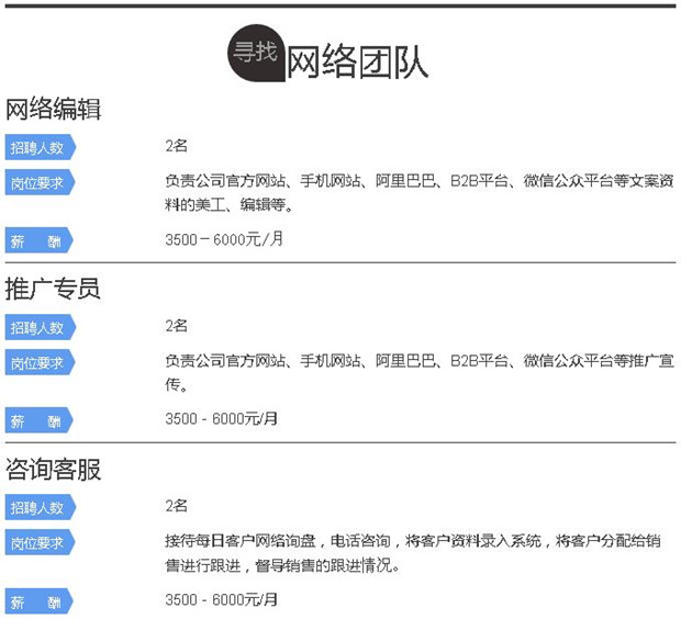利来老牌国际官网水处理环保公司招聘  网络团队