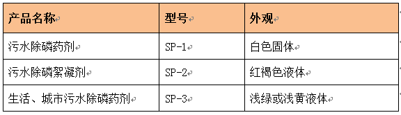 利来老牌国际官网污水除磷药剂