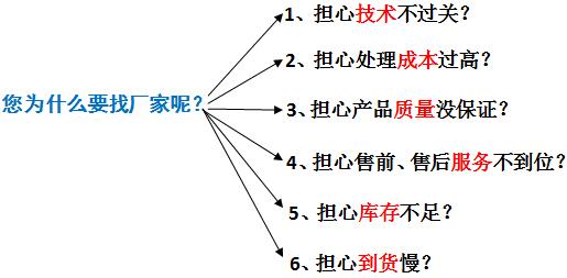 利来老牌国际官网环保污水处理厂家
