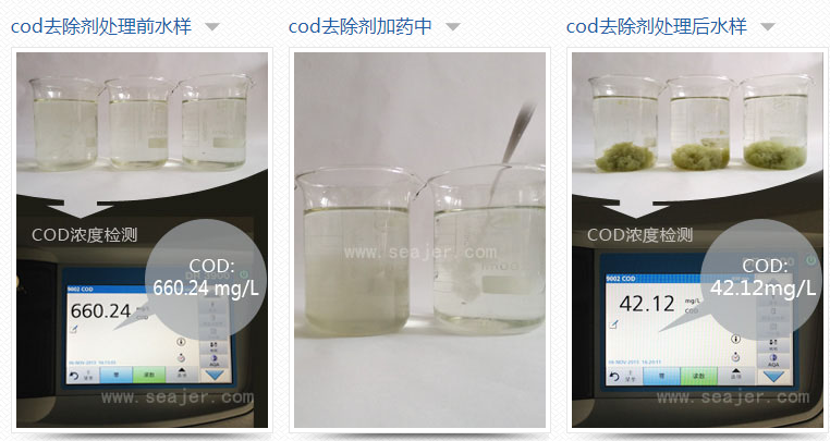 cod降解剂的投加效果_利来老牌国际官网环保
