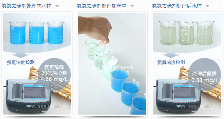 氨氮去除剂使用效果图_利来老牌国际官网环保